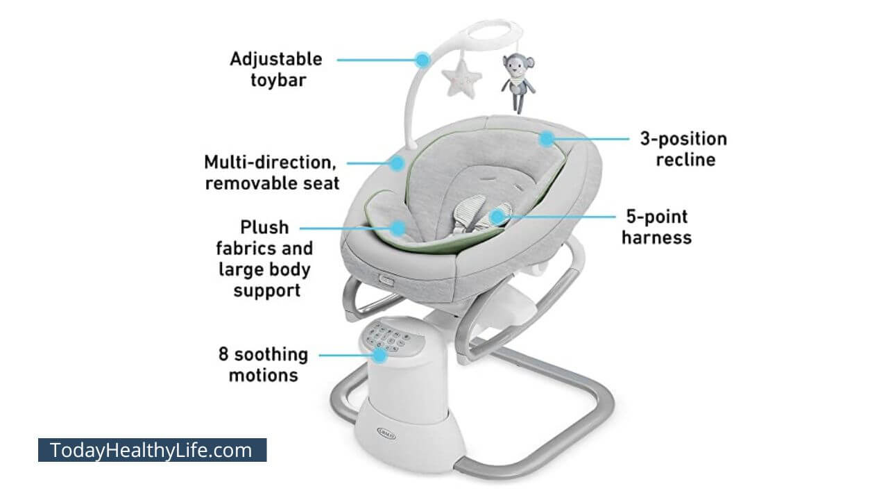 This mamaRoo weight limit is a maximum of 20 KG.